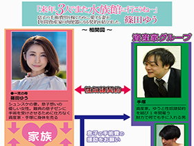 「来年、3 人でまた水族館に行こうね…」息子の手術費用を稼ぐために、愛する妻が 1 年間資産家の肉便器になる契約を結びました。篠田ゆう サンプル動画サムネイル
